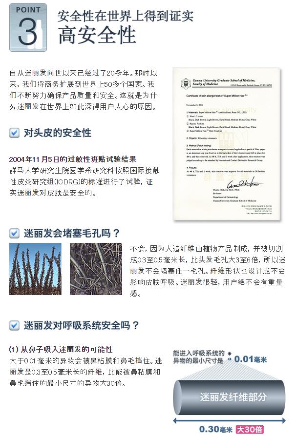 迷丽发 斑秃的对策 瞬间増毛   路绮（上海）贸易有限公司